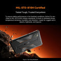 Blackview Active 5 8.68'' Rugged Tablet PC, Unisoc T615 Octa Core, 6GB+128GB, 6600mAh Battery Android 15,Mini Pad,Global Version