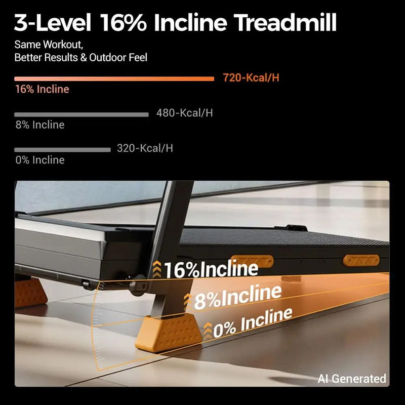 Portable Incline Treadmill with 12 Programs, 400 lbs - View 2 | SAMAG