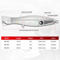 Noeby-Big Game Popper Fishing Lures, Artificial Hard Bait | SAMAG