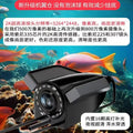 AOLIVIYA HD Underwater Fishing Camera Submersible Probe | SAMAG