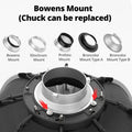 Triopo K2 55cm 65cm 90cm 120cm Quickly Release Bowens Mount Octagon Softbox + Honeycomb Grid Outdoor Soft Box for Flash