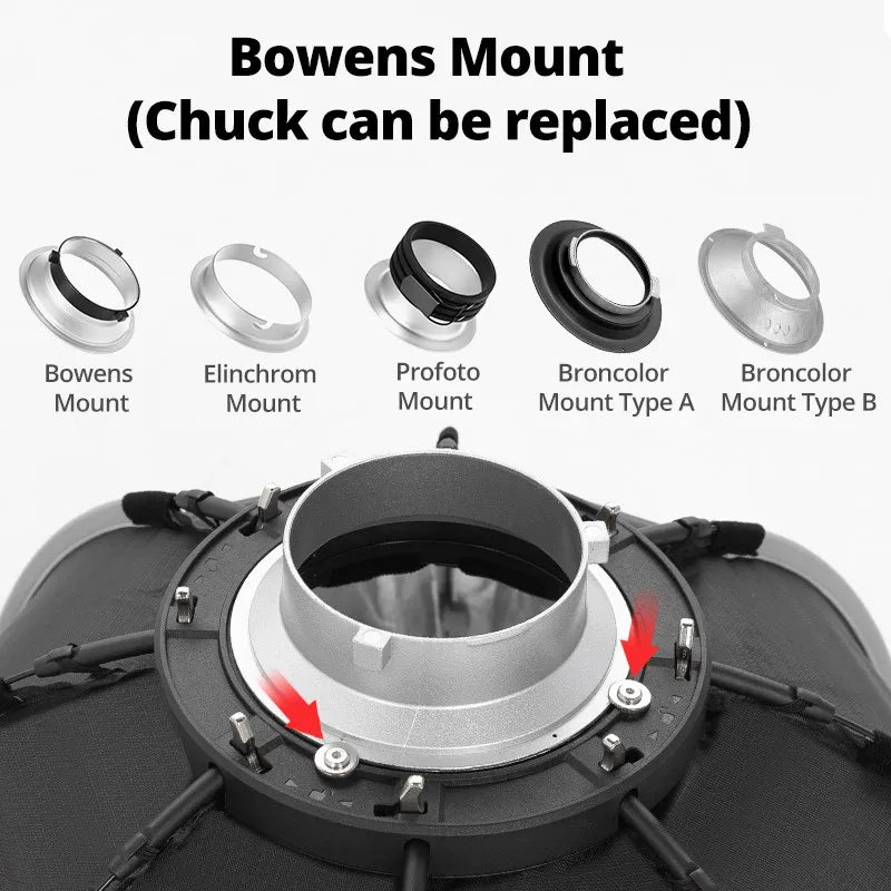 Triopo K2 55cm 65cm 90cm 120cm Quickly Release Bowens Mount Octagon Softbox + Honeycomb Grid Outdoor Soft Box for Flash