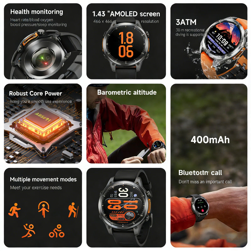 HD300 Smart Watch AMOLED Path 5.4Bluetooth Chat AI GPT Waterproof NFC Health Watches Bluetooth Call Travel Diving Smartwatch