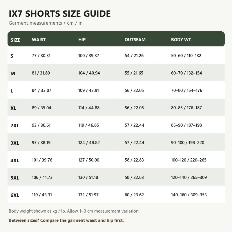 IX7 Men Tactical Cargo Shorts Summer Waterproof | SAMAG