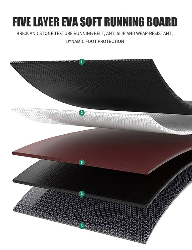 Multi - Function Home Use Treadmill 1 - 6km/h Foldable - View 4 | SAMAG