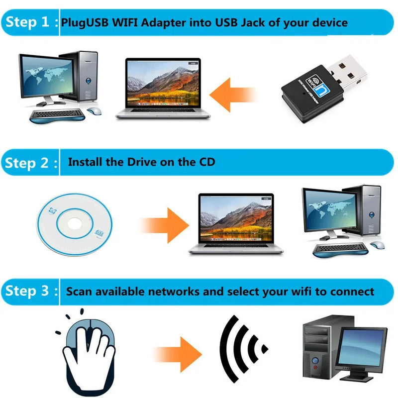 300Mbps Mini USB Wireless Wifi Adapter Wi Fi Network LAN Card 802.11b/g/n RTL8188 Adaptor for PC Desktop - Visuel 5 | SAMAG