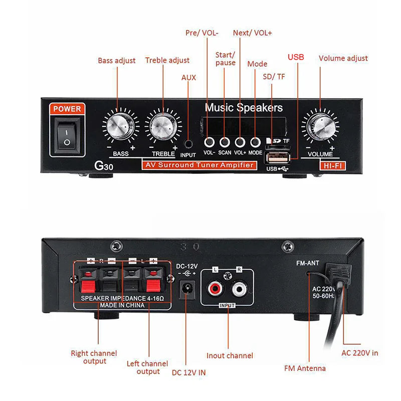 G30 G-919H 1000W Home Power Amplifiers Audio Bluetooth Amplificador Subwoofer Speakers Theater Audio Sound System 220V/110V FM