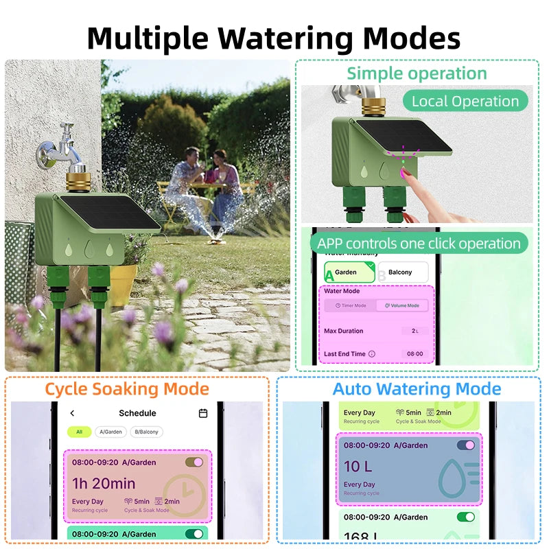 WiFi Water Timer 2 Zone Solar Power Smart Tuya Garden Automatic Irrigation Watering System Flow Meter Drip Sprinkler Controller