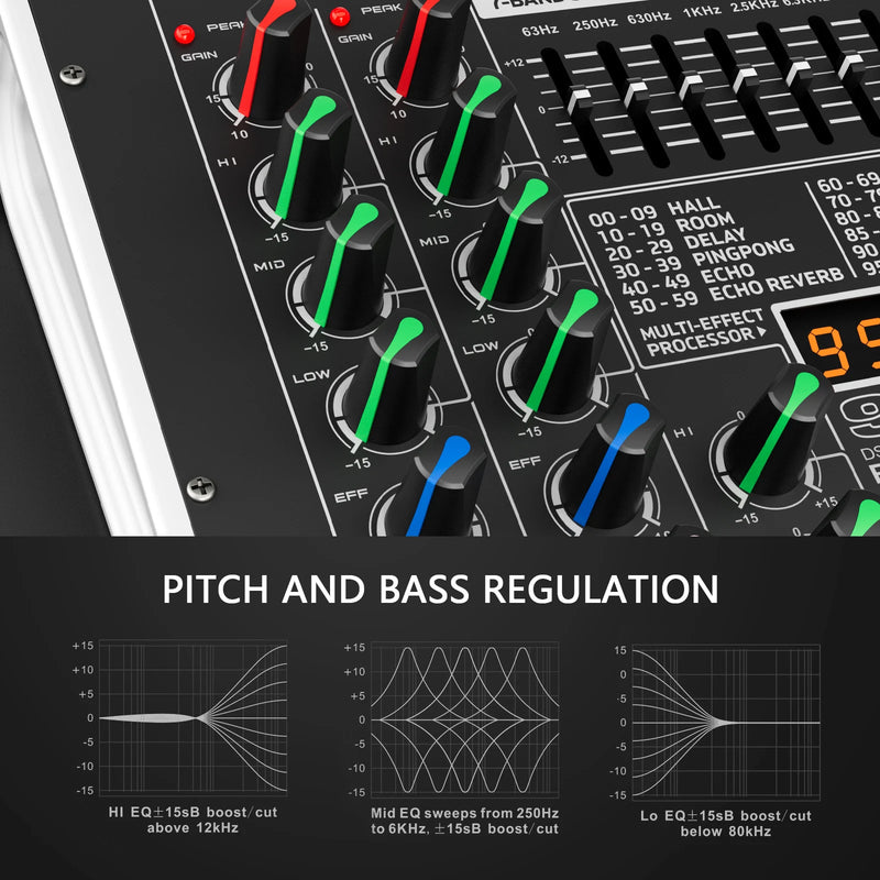 Debra DB-4X 4-Channel Professional Mixer And Sound Card, Bluetooth 5.0, +48V, Multifunctional Input Support, For PC Recording