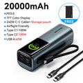 Vention 20000mAh 165w Power Bank PD Fast Charge Portable Powerbank for Laptop MacBook iPhone Xiaomi USB External Battery Charger
