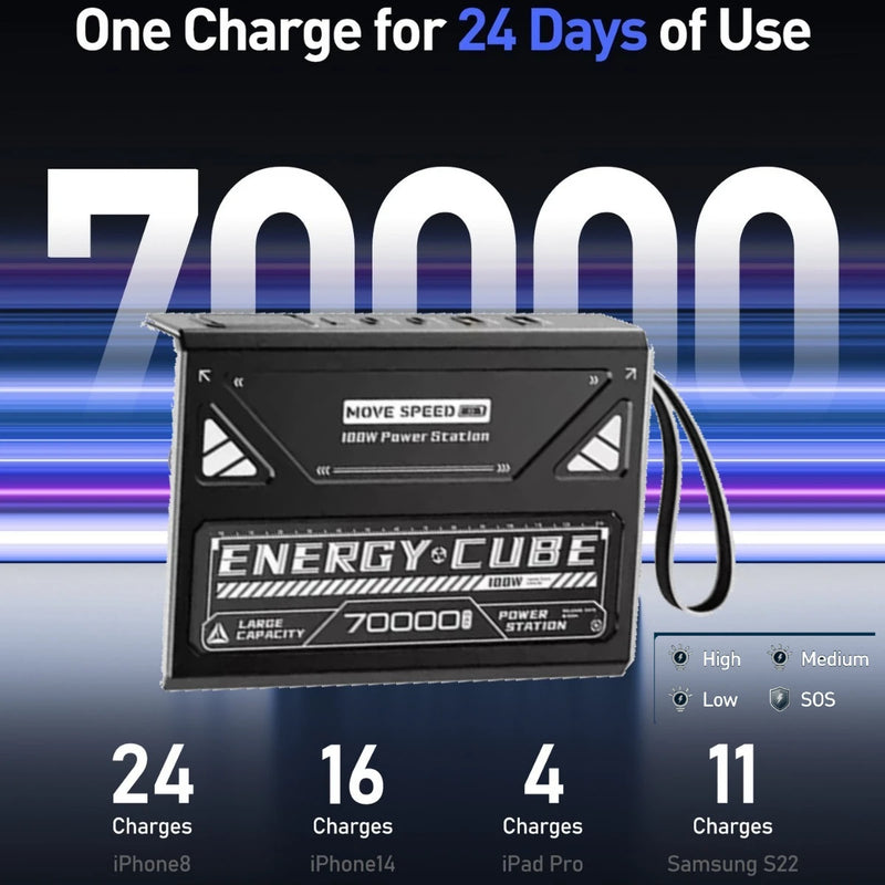 70000mAh Power Bank 100W Fast Charging Large Capacity USB C External Spare Battery for IPhone Laptop Powerbank Outdoor Camping