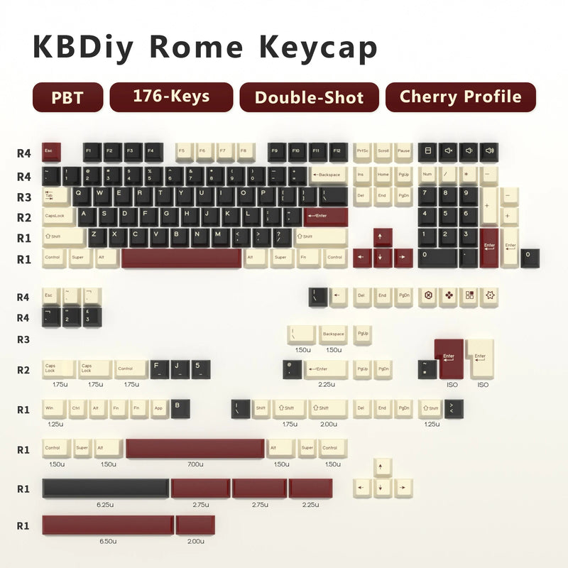 KBDiy GMK Blue Samurai Keycap Cherry Profile Double Shot PBT ISO Keycaps For Gamer Mechanical Keyboard Kit Gaming Point Key Cap