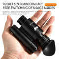 ZIYOUHU ZYH2081 1X Ultra Small Night Vision Device, All Black HD large field helmet mounted night vision  Outdoor search camping
