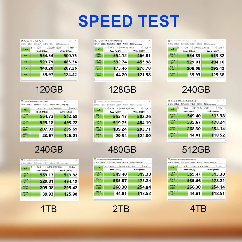 Bestoss M.2 Sata 3.0 2280 NGFF 530MB/s 120GB 128GB 240GB 256GB 480GB 512GB 960GB 1TB SSD Internal Solid State for Desktop Laptop