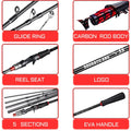 Sougayilang Casting Fishing Rod Reel Set 1.8/2.1m Carbon Fiber Casting Rod and Reel Max Drag 8kg with Line Lure for Bass Pike
