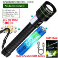 Powerful LED Flashlight Super Bright Spotlight Long Range Zoomable Lantern Emergency Torch Outdoor Tactical Lamp Power Display