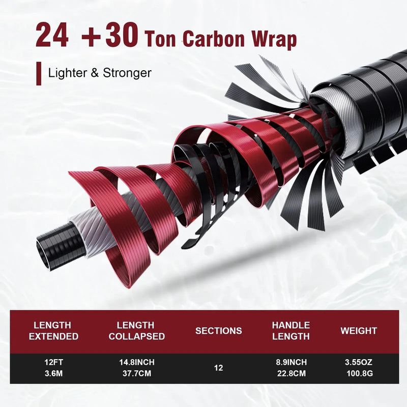 Goture Fly Fishing Rod Combo Ultralight Tenkara Rod with Flies, Tippet, Line, Tackle Backpack Full Set for Trout Stream Fishing