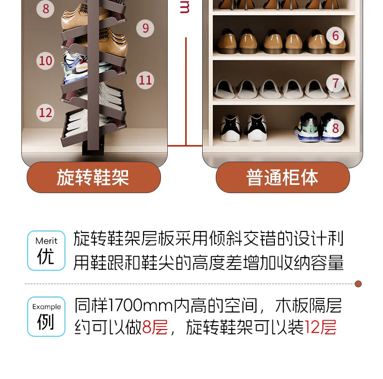 Built-in Height Adjustable Shoe Cabinet Closet Space Saving 360° Rotating Shoe Rack, Multi-layer Shoe Holder Storage Organizer