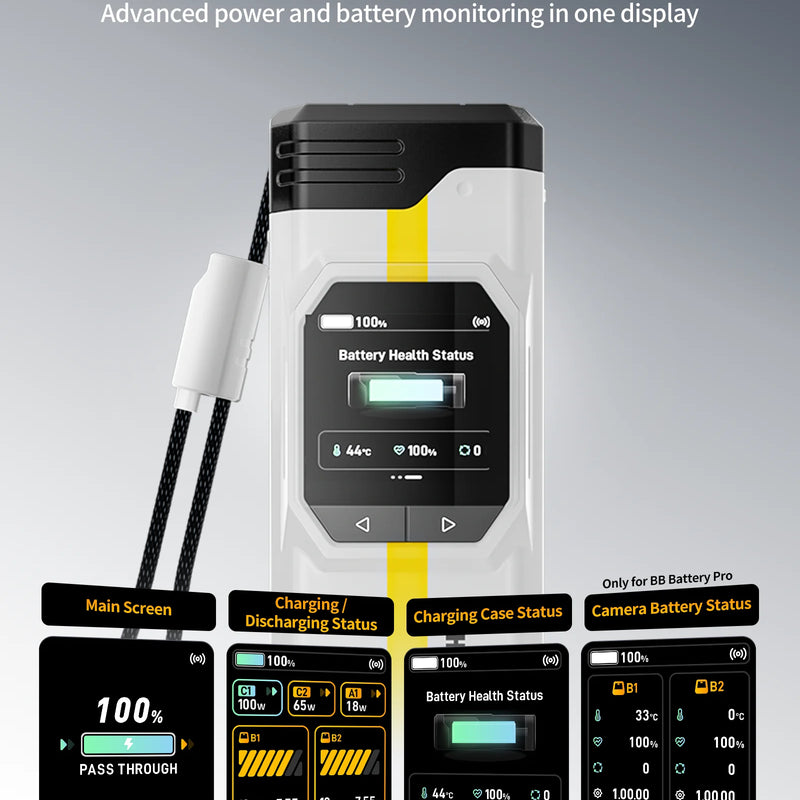 PHOTOOLEX BB Series Camera Battery Charger Fast Charging Portable Storage Box Suitable For Sony Canon Nikon Fuji Battery Box ﻿