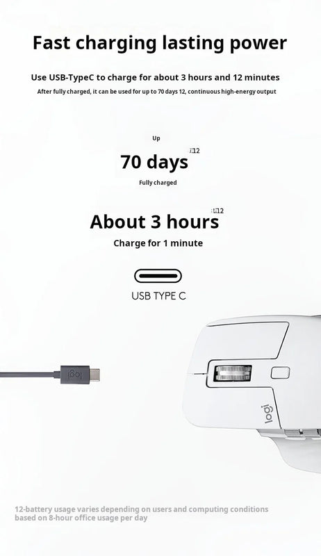 NEW Original Logitech MX Master 3S Wireless Bluetooth Mouse Business Office Softtone Mouse Ergonomic Business Office Mouse