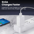 2A EU/US Plug USB Charger Fast Charging Mobile Phone Wall Charger For iPhone Huawei Xiaomi OPPO Oneplus Portable Travel Charging