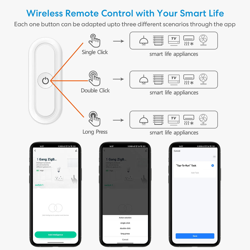 LoraTap ZigBee Scene Switch 1 Button Smart Life Tuya Home Assistant Intelligent Scene Linkage Control