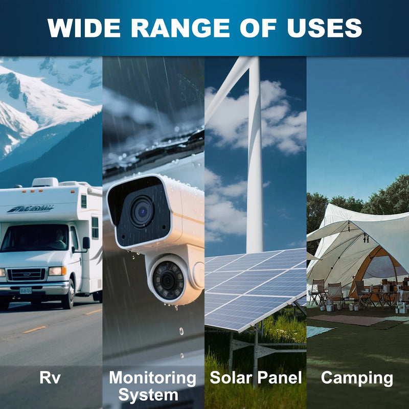 Dumfume 24V 100Ah LiFePO4 Lithium Iron Phosphate Battery 100A BMS 2560Wh Energy RV Camping Solar Off-grid Systems Home Storage