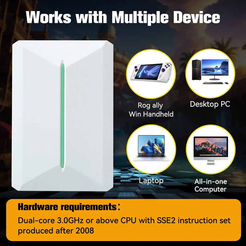 64G Game Card for R36S Handheld Portable Pocket Game Console with 18494 Games for PS1/PSP/SS/DC/N64/NES/SNES/NDS 20+Emulators