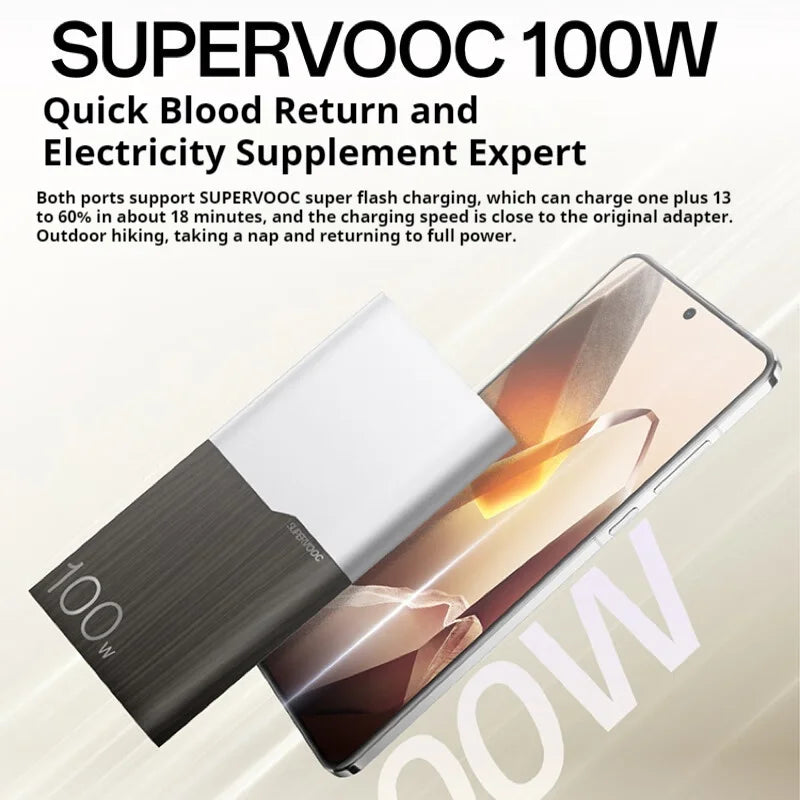 OnePlus SUPERVOOC 100W Fast Charging Power Bank 12000mAh Portable High Capacity Mobile Phone Battery Charger Custom Accessories