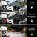XMEYE 32CH Security Camera System 4K POE NVR Set Outdoor POE IP PTZ Camera Face Detection Two Way Audio Video Surveillance Kit