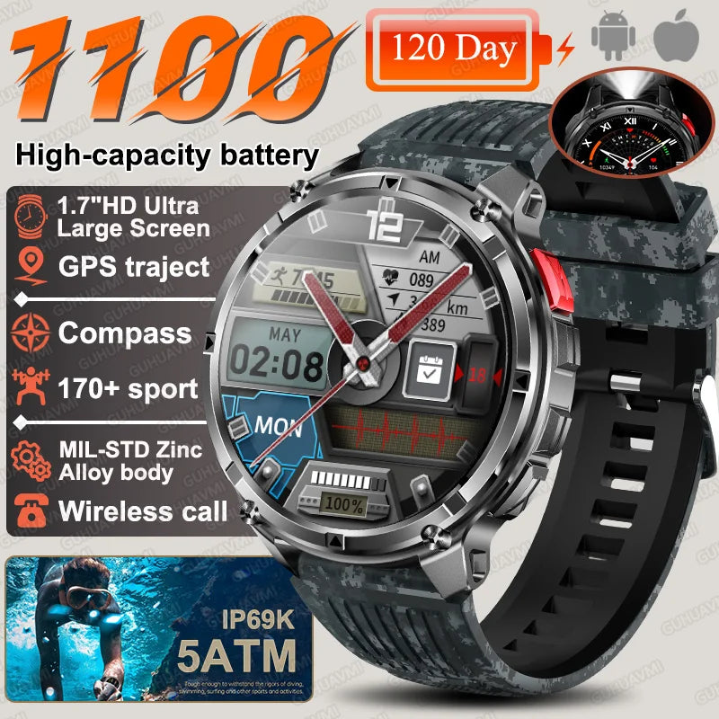 2026 New T-Rex3 Pro 1100mAh Battery Smart Watch GPS Path 5ATM Waterproof Sports Run Tracker Outdoors Compass Military Smartwatch