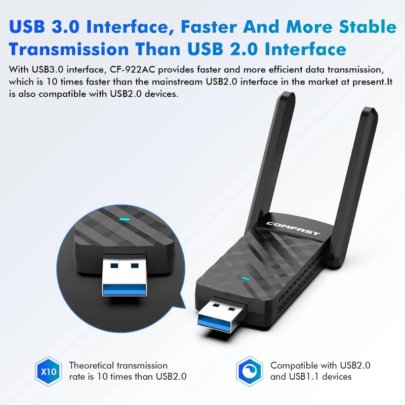 COMFAST 1200Mbps Adaptador Wifi Usb 3.0 Adapter 5G/2G MT7612U 2*2dbi Antena Para PC Cle Kali Linux Monitor - Visuel 5 | SAMAG