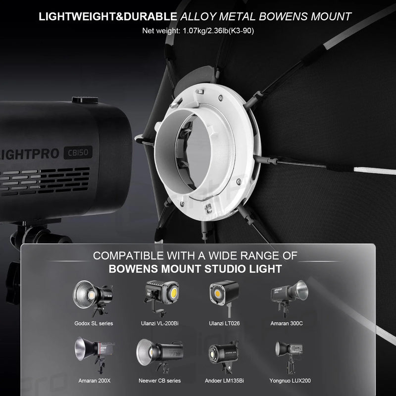 Triopo K3 Quick-Setup Bowens Mount Octagon Softbox One-Step Install Portable Light Modifier Umbrella Reflector W/ Honeycomb Grid