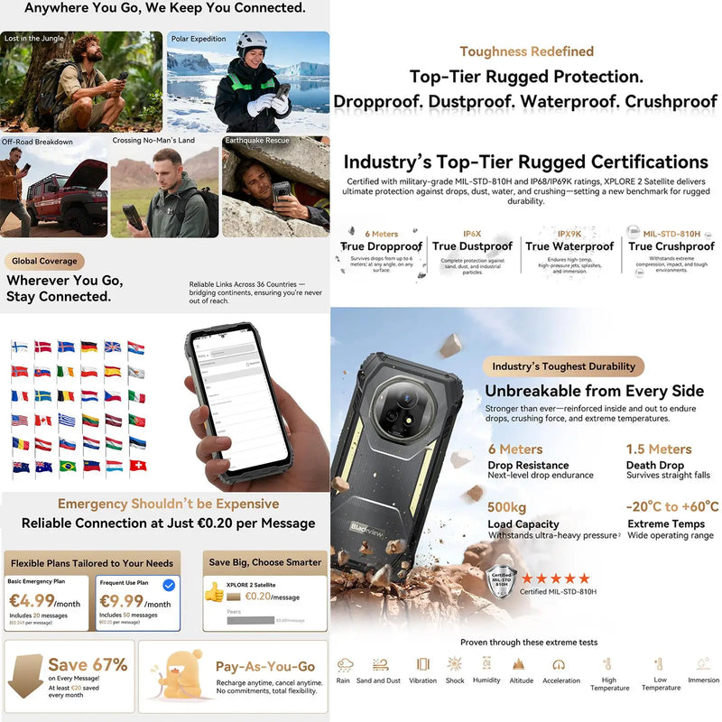 Blackview XPLORE Satellite Rugged Smartphone 5G 6.73" 120Hz 12GB+256GB/ 16GB+1T 50MP Camera 20000mAh Battery 120W Android 15 NFC