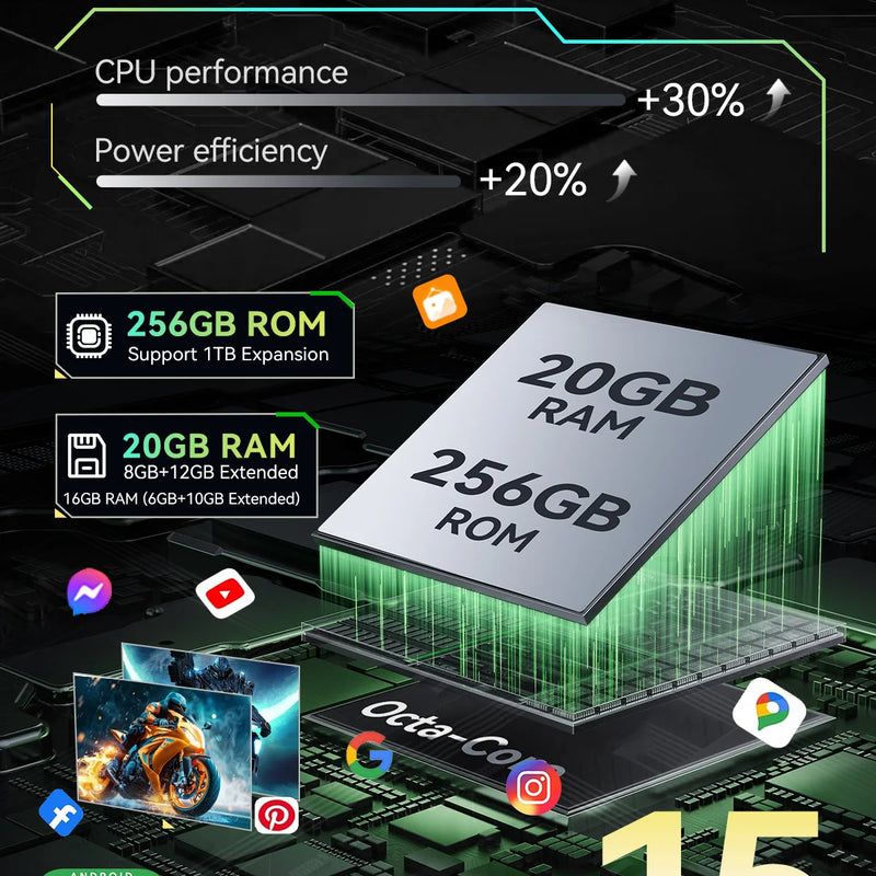 Mini Smartphone Android 15 Cubot KingKong MINI 4, 4.7-Inch Screen, 90Hz, 4700mAh Battery, Up to 20GB RAM+256GB ROM, Phone, NFC