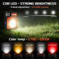 LiitoKala XY - 009 Portable Rechargeable LED Camping Light - View 2 | SAMAG