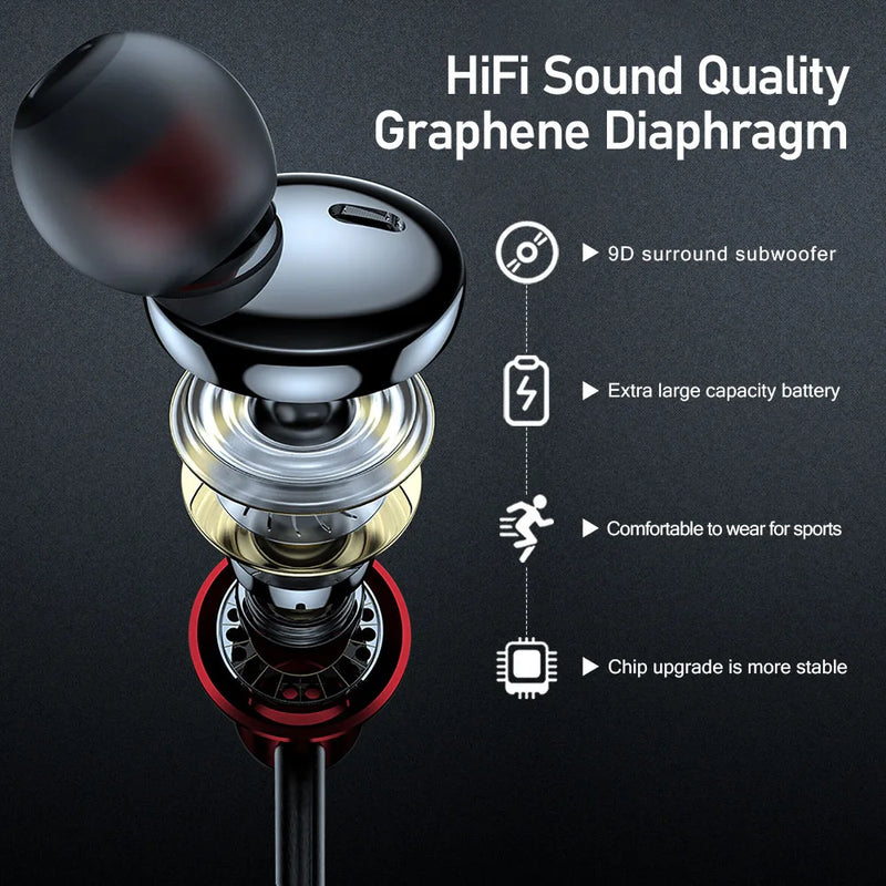 EARDECO Sport HiFi Wireless Headphones Noise Canceling Bluetooth Headphone Bass Stereo Music Bluetooth Earphone HD Microphone