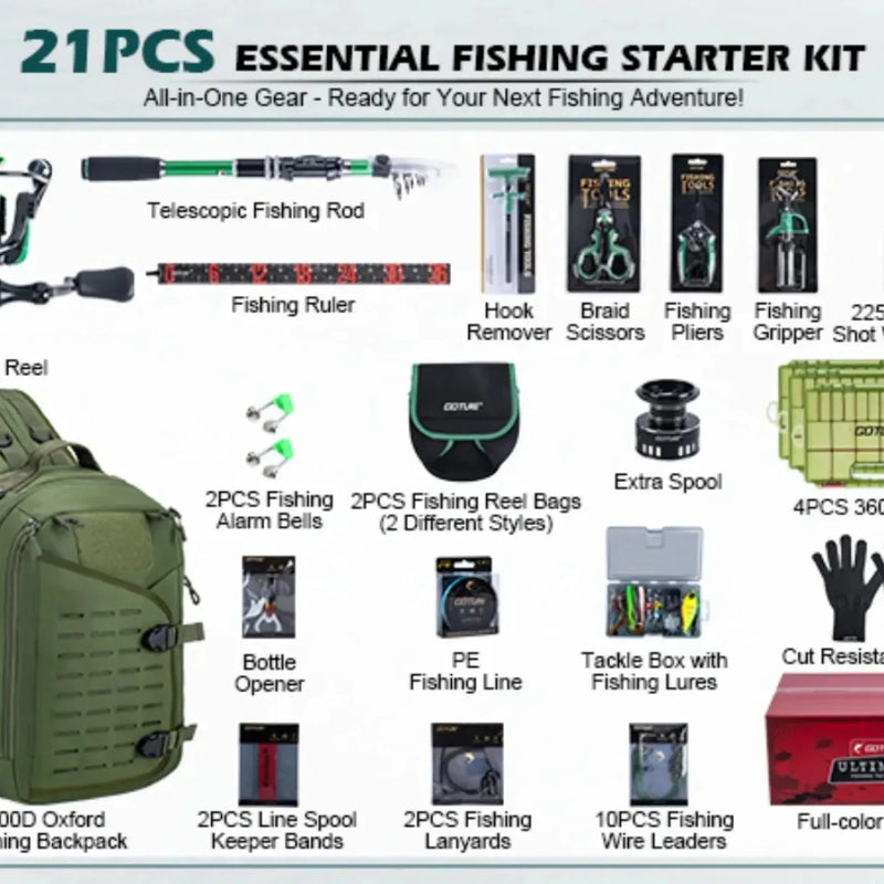 Goture Fishing Tackle Combo: Telescopic Rod, Spinning Reel, Sling Backpack,Lures,Tools Storage Boxes for Angling Enthusiasts