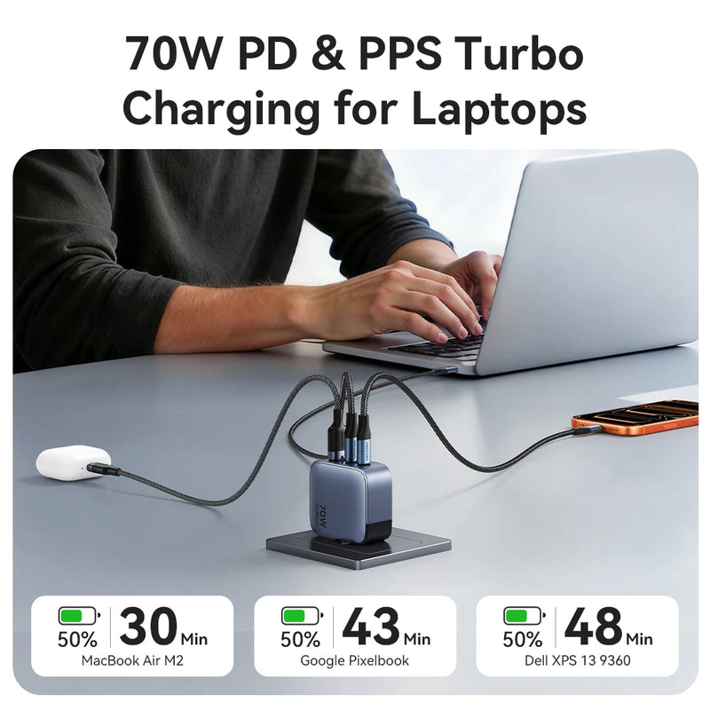 Vention 70W GaN Charger Quick Charge 3.0 USB C Charger for iPhone 17 16 15 Pro iPad Macbook Air Tablet PD Type C Fast Charger
