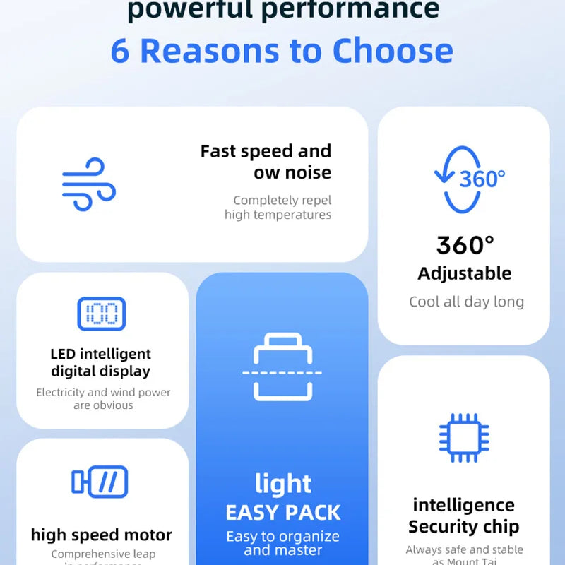 2026 Neck-hanging Small Fan Digital Display Screen Turbo Fan Fast Charging Lightweight Suitable For Indoor Outdoor Sports Use