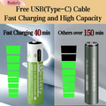 New 1.5V AAA 6800mAh Rechargeable Lithium Batteries High Capacity AAA Li-ion Battery Type-C USB 2000 Times Cycle with Free Cable