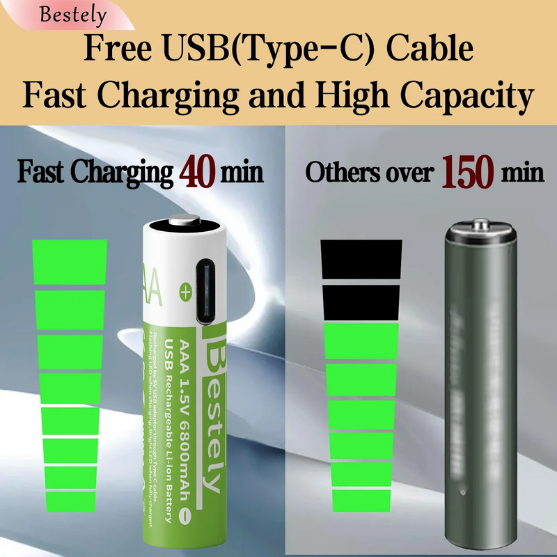 New 1.5V AAA 6800mAh Rechargeable Lithium Batteries High Capacity AAA Li-ion Battery Type-C USB 2000 Times Cycle with Free Cable