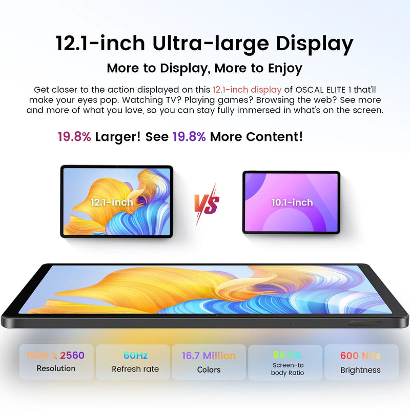 Blackview OSCAL ELITE 1 Tablet Android 14, 12.1 inch 2.5K Display MTK Helio G99 24GB 256GB 8800mAh Battery 33W Android Tablet