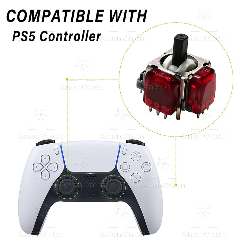 TMR Electromagnetic Joystick for PS5 Controller Replacement Repair Part Performance Upgrade Drift-Free 3D Analog Stick Module