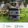 OUKITEL B2000 Expansion Battery 2048Wh LiFePO4 Extra Battery Pack for BP2000 BP2000 Pro, 3500+ Cycles, 100W USB-C, DC Output, Home Backup RV Camping