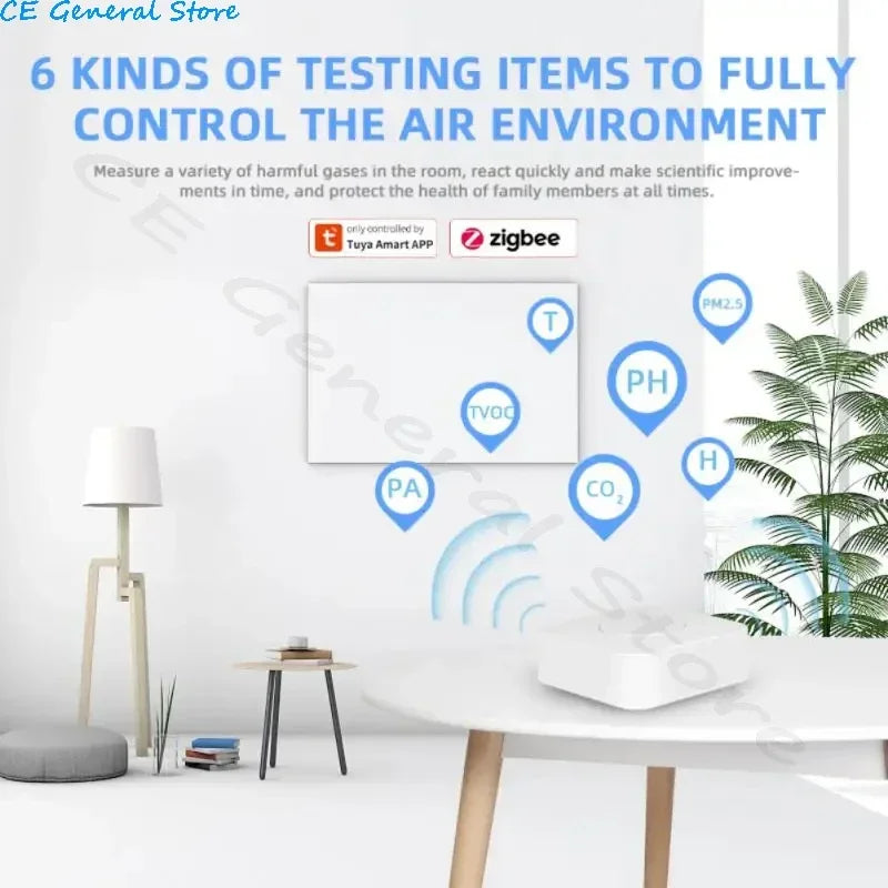 Tuya Wifi/Zigbee Smart Home Air Quality Sensor CO2 VOC HCHO Smart Air Box Gas Leak Sensor Security Protection Alarm Sensors