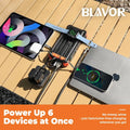 Solar Power Bank 20000mAh Built-in Cables, Wireless Charger for Phones & Apple Watch, 20W Fast Charging Battery Pack with USB C