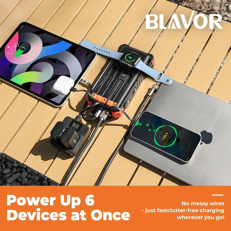 Solar Power Bank 20000mAh Built-in Cables, Wireless Charger for Phones & Apple Watch, 20W Fast Charging Battery Pack with USB C
