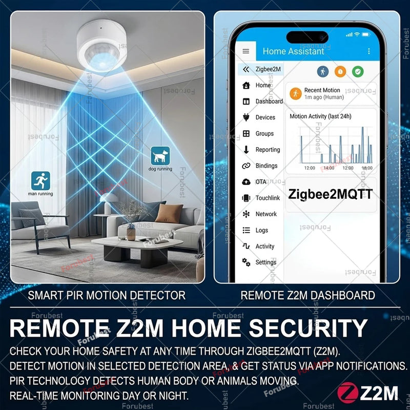 Zigbee 3.0 PIR Motion Sensor Infrared Detector Human Body Movement & Lux Brightness Light Sensor Works with Home Assistant Z2M