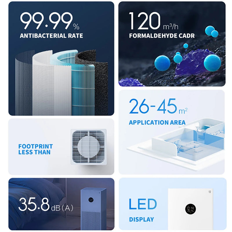 Xiaomi Home Pure Air Purifier 4 Lite Office Indoor Use Antibacterial Formaldehyde Removal Fog Purifier Household Appliances